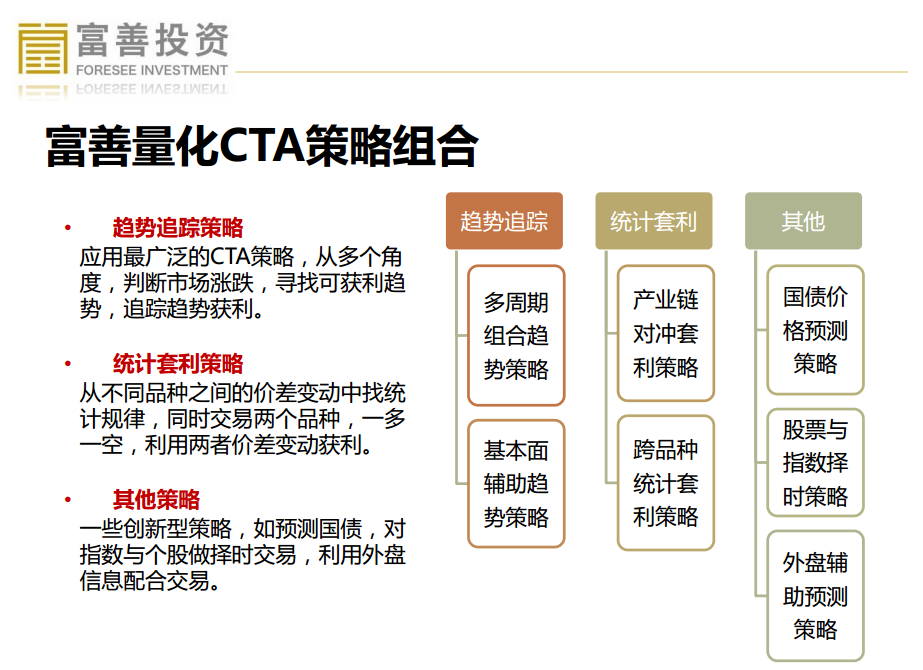 产品策略2.png