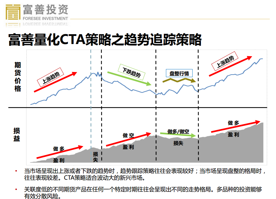 产品策略3.png