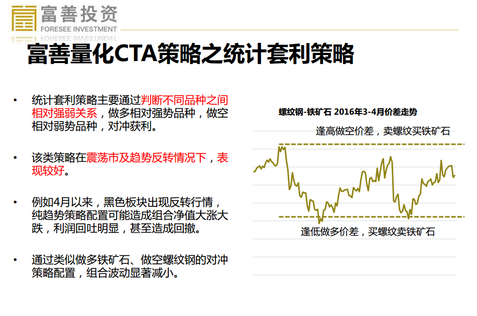 产品策略4.png