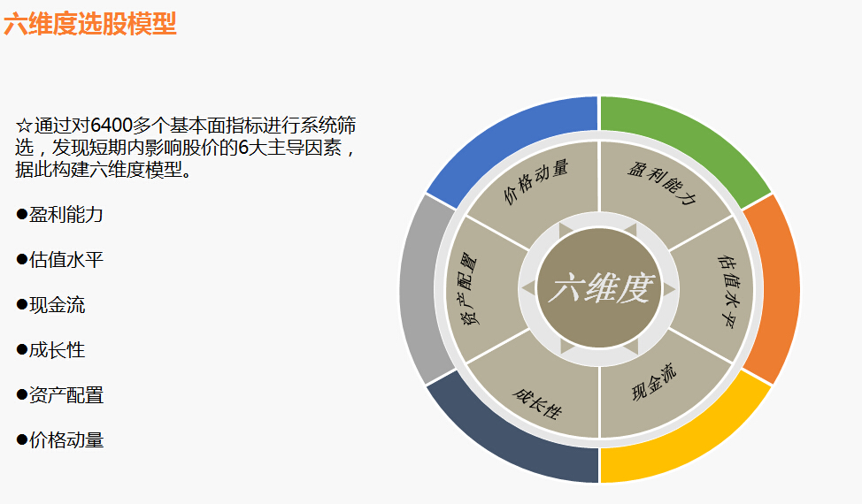 策略.jpg
