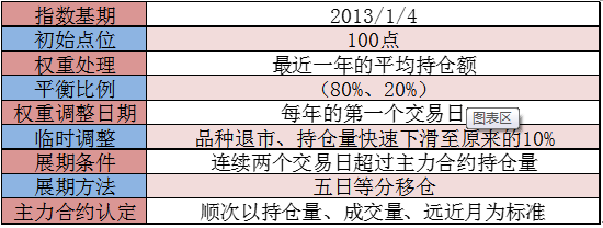 QQ截图20161104132615.png