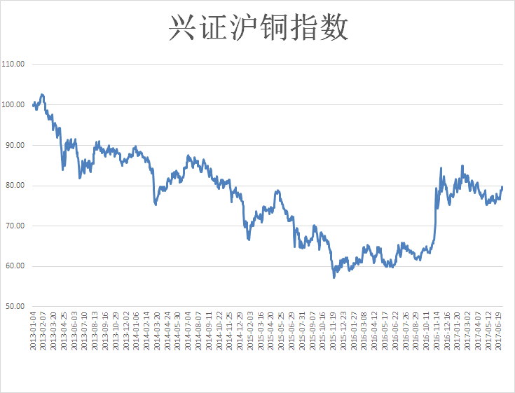 QQ图片20170630094202.png