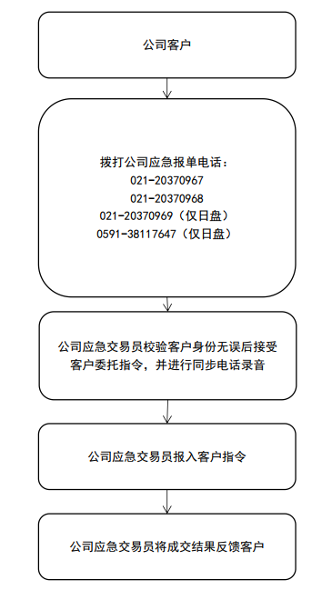 企业微信截图_16468170436175.png