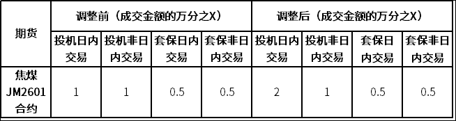 企业微信截图_17551557733652.png