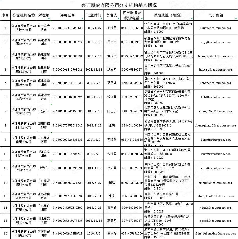 50d412e7-db58-4843-b4df-b7caef465774.png
